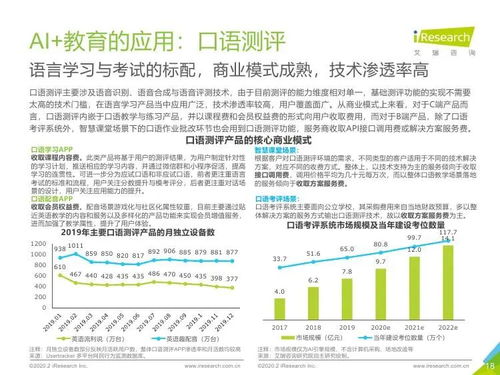 艾瑞咨詢 2019年中國AI教育行業(yè)發(fā)展研究報告聚焦醫(yī)學(xué)研究和試驗發(fā)展