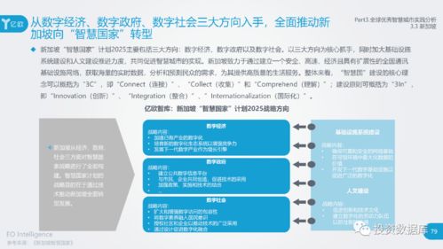 智慧醫療新紀元 2020中國智慧城市發展中的醫學研究與試驗突破